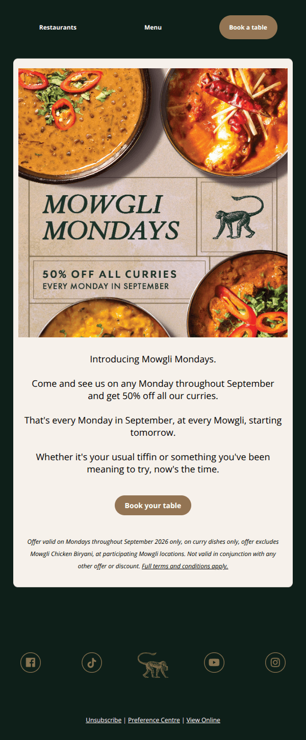 Introducing Mowgli Mondays